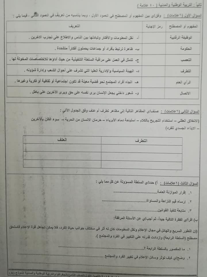 MTY3OTcx19 بالصور نموذج A وكالة امتحان الجغرافيا و التربية الوطنية النهائي للصف الثامن الفصل الاول 2018